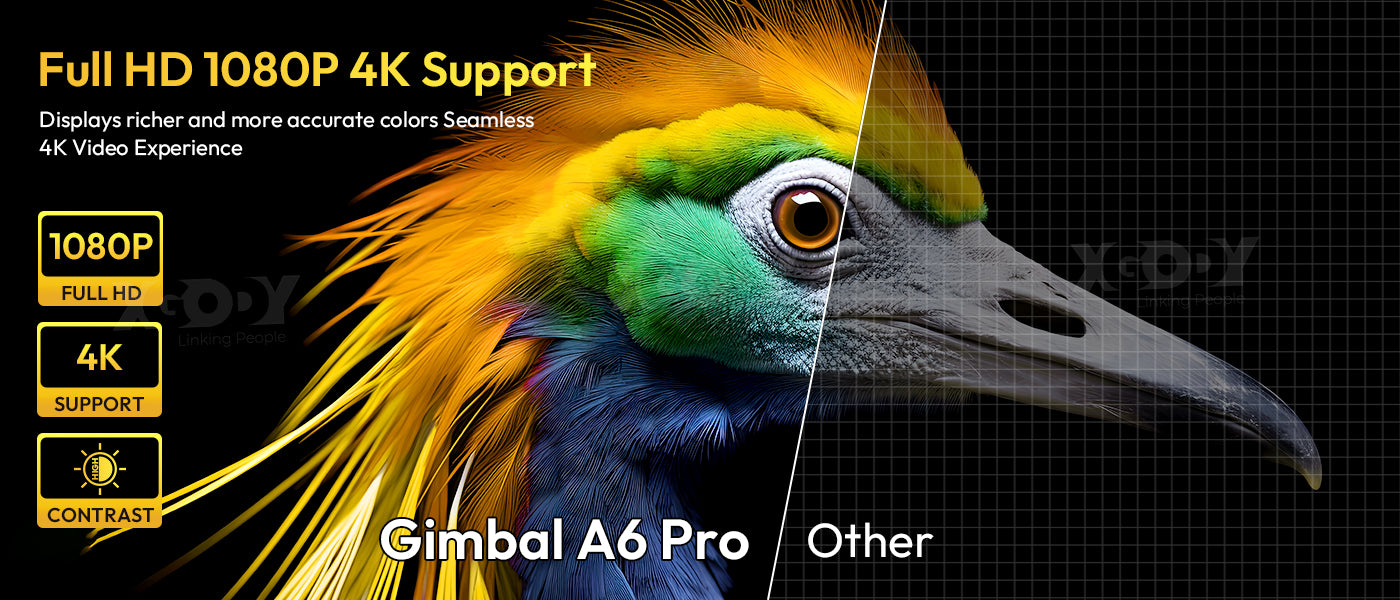 XGODY 4K Projector 32GB Video Projector 650ANSI Native 1080P Autofocus & Keystone Portable Home Theater with Android 11 BT 5.2