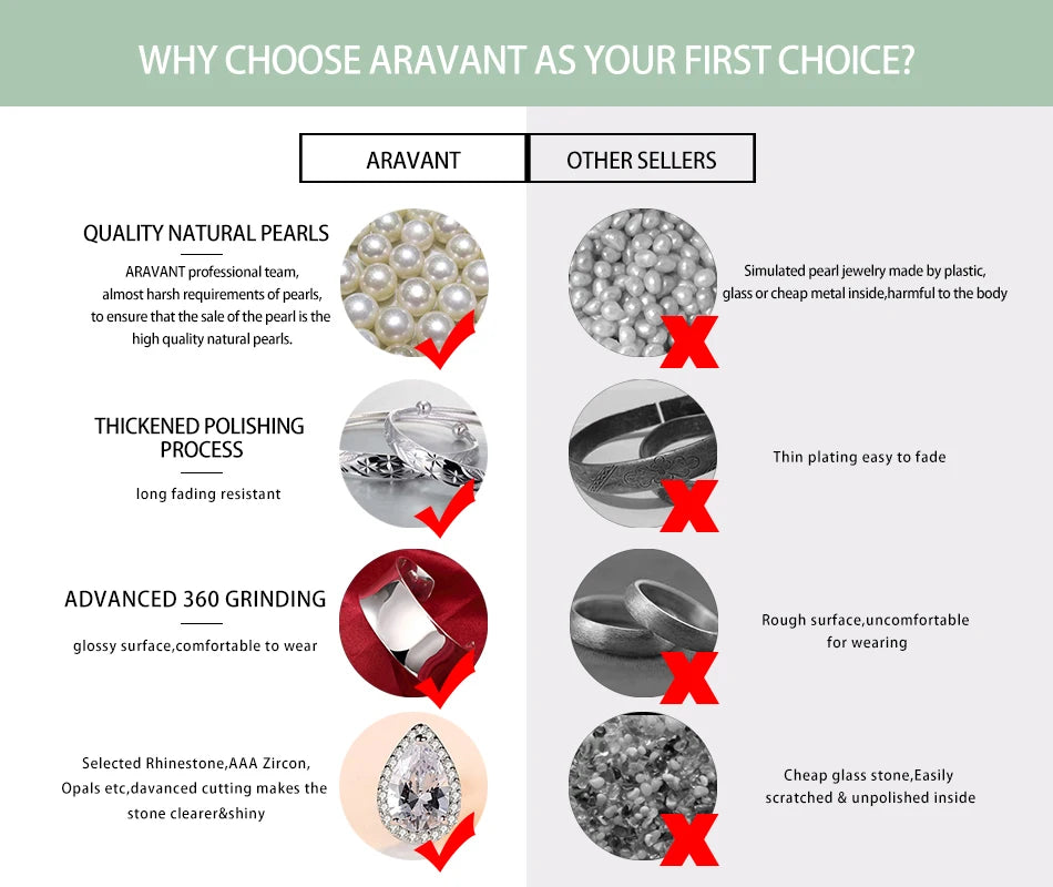 Aravant 925 Sterling Silver 8/18/20/22/24 Inch Round Box Chain Necklaces For Men Women Wedding Jewelry