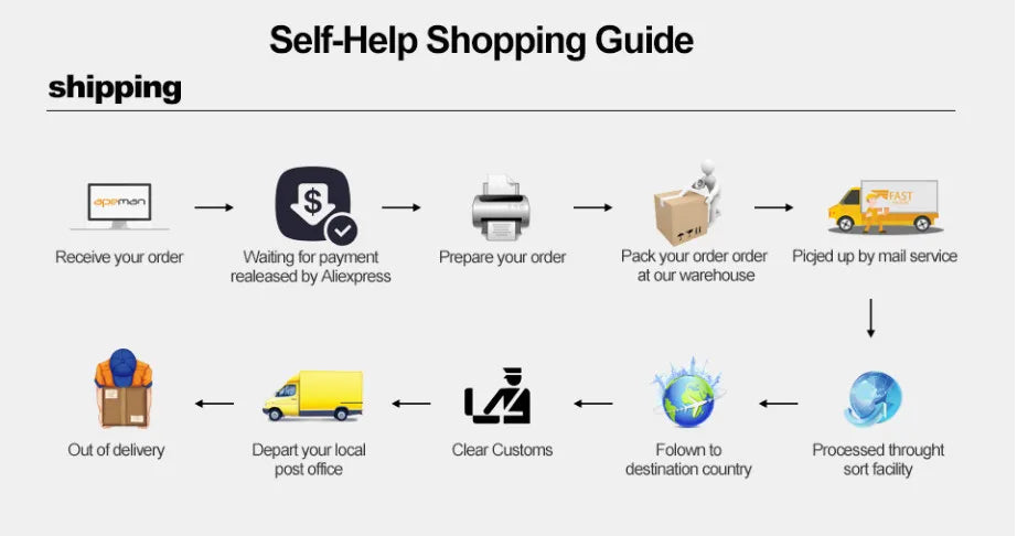 Fishing Rod Combo Full Kits 1.8M Telescopic Spinning Reel Baits Lure Set Travel Fishing Gear Hooks Pole Accessories Beginner