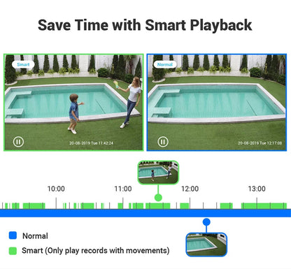 ANNK H.265+ 5MP Lite Ultra HD 8CH DVR CCTV Security System 4/8PCS Outdoor 5MP EXIR Night Vision Camera  Video Surveillance Kit