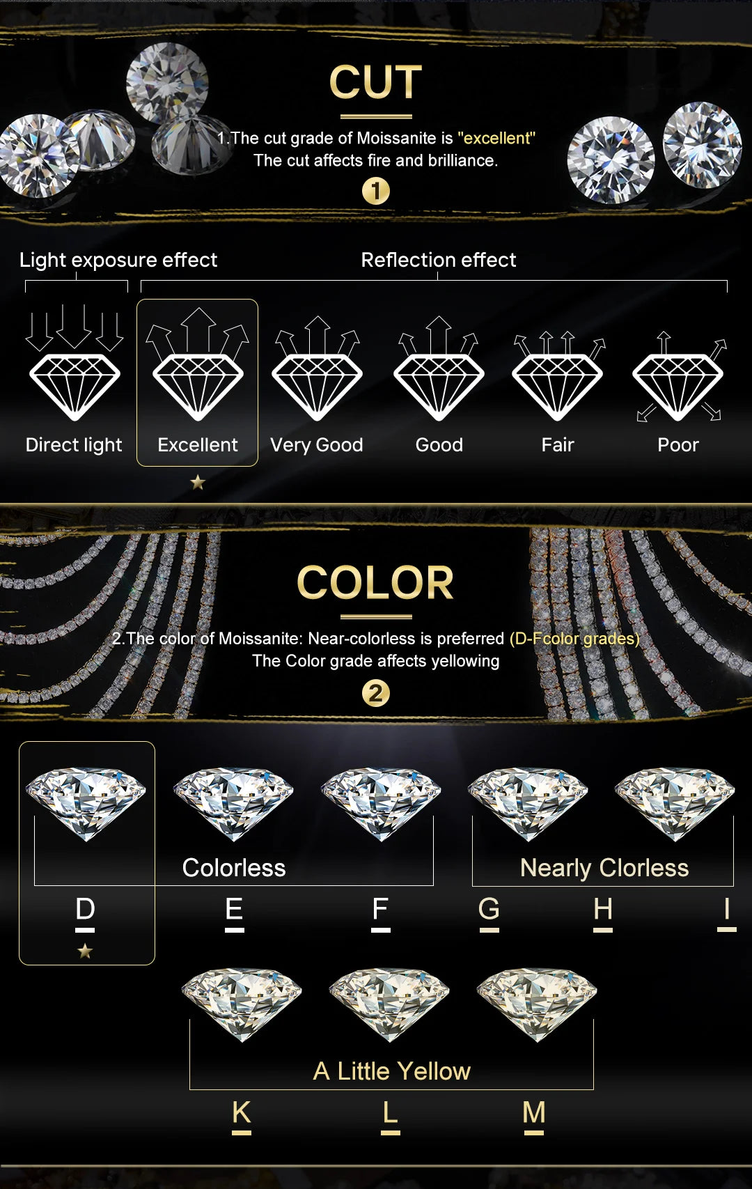 Sparkling Moissanite Tennis Chain Bracelet Necklace 100% 925 Sterling Silver Pass Diamond Test Fine Jewelry valentine's day Gift