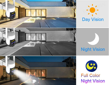 10X Zoom Dual Lens WIFI Solar Cameras 8MP Wireless Surveillance PTZ Battery Camera 4K Color Night Vision Two Way Audio O-KAM APP