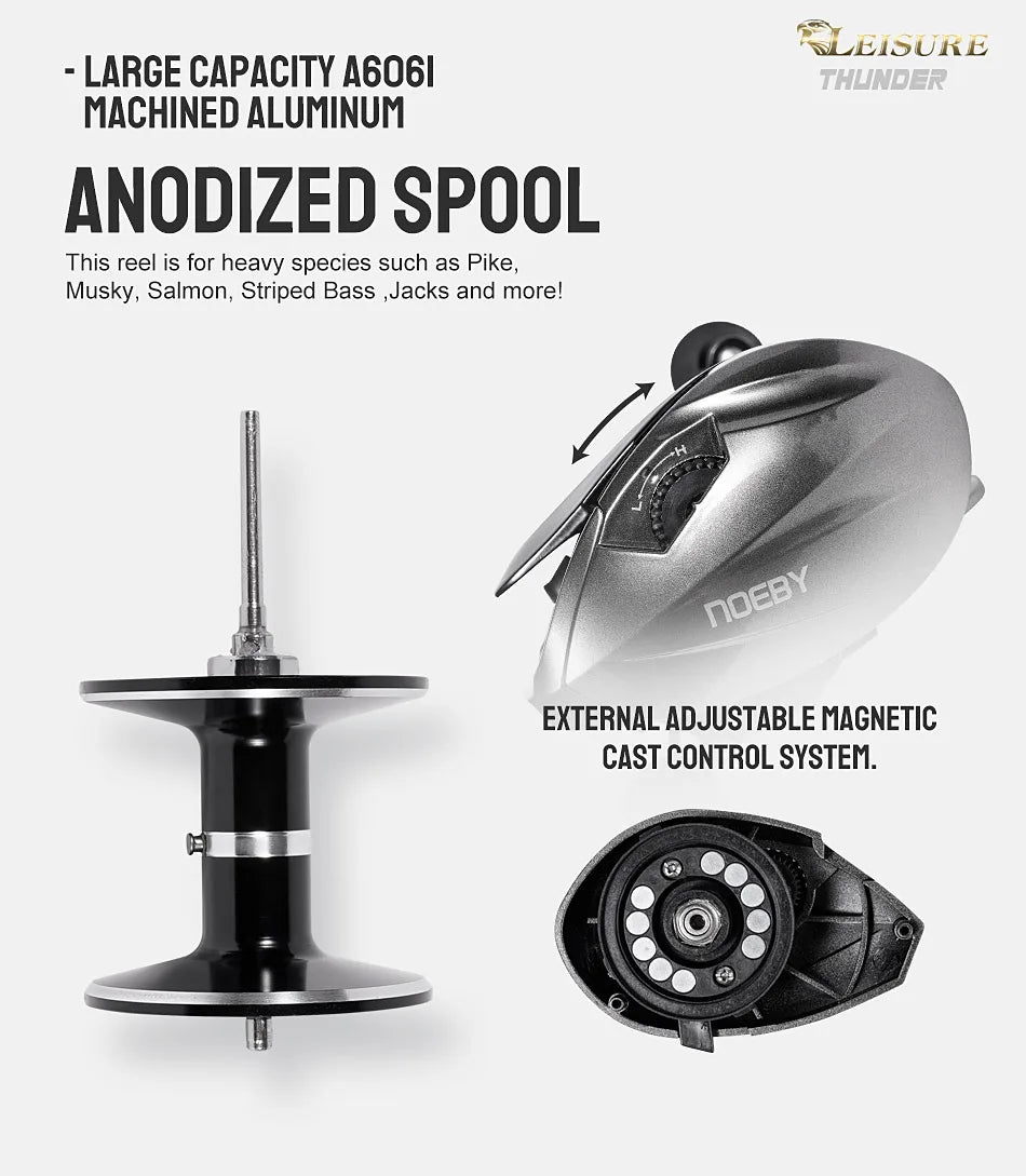Noeby Predator Baitcasting Reel 6.4:1 Gear Ratio Low Profile Magnetic Braking System 8 + 1 Bearing 15kg Drag Fishing Coil