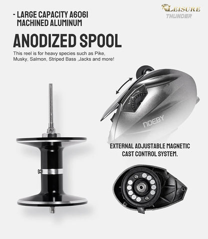 Noeby Predator Baitcasting Reel 6.4:1 Gear Ratio Low Profile Magnetic Braking System 8 + 1 Bearing 15kg Drag Fishing Coil