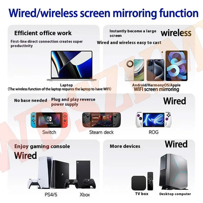 Wireless 18. 5" 15.6" Portable Monitor WIFI Support Mirroring for Phone, Miracast for Laptops, For XBox PS4 / 5 Switch