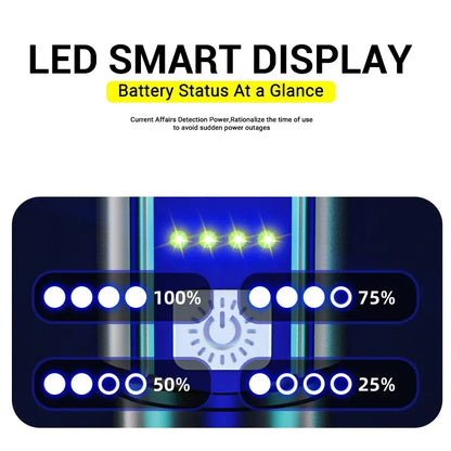 High Strong Power Led Flashlights 2000LM Tactical Torch with Display Light USB Charging Camping Fishing Emergency Zoom Lantern