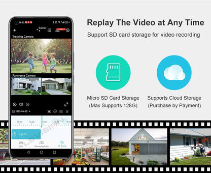 LS VISION Three Screen Camera WIFI 15MP 6K Three Lens  Monitor Night Vision Security Protection  3 PTZ Lens Video Surveillance