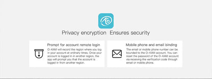 10X Zoom Dual Lens WIFI Solar Cameras 8MP Wireless Surveillance PTZ Battery Camera 4K Color Night Vision Two Way Audio O-KAM APP