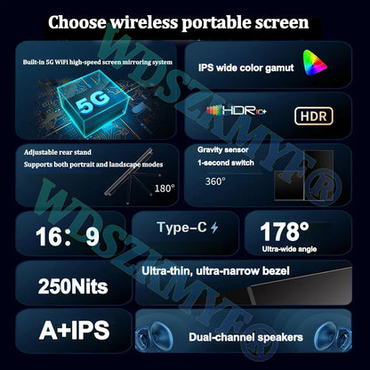 Wireless 18. 5" 15.6" Portable Monitor WIFI Support Mirroring for Phone, Miracast for Laptops, For XBox PS4 / 5 Switch
