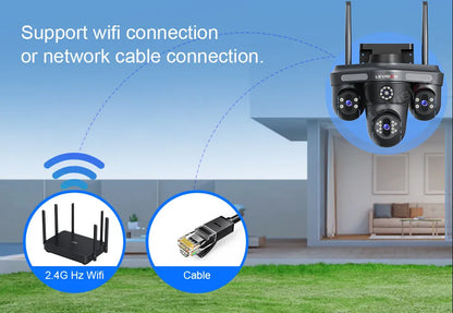 LS VISION Three Screen Camera WIFI 15MP 6K Three Lens  Monitor Night Vision Security Protection  3 PTZ Lens Video Surveillance