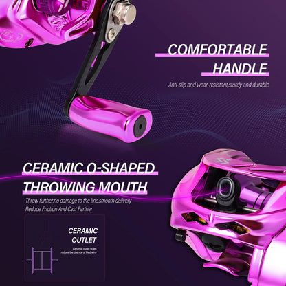 Sougayilang Baitcast Fishing Reel 7.2:1 Gear Ratio Max Drag 8kg Aluminum Spool BaitCasting Reel for Freshwater Saltwater Fishing