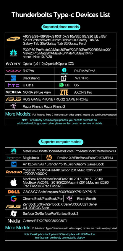 Wireless 18. 5" 15.6" Portable Monitor WIFI Support Mirroring for Phone, Miracast for Laptops, For XBox PS4 / 5 Switch