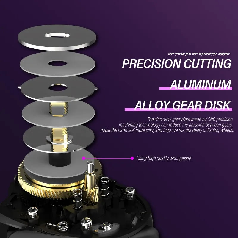 Sougayilang Baitcast Fishing Reel 7.2:1 Gear Ratio Max Drag 8kg Aluminum Spool BaitCasting Reel for Freshwater Saltwater Fishing