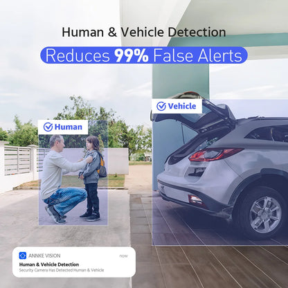 ANNK H.265+ 5MP Lite Ultra HD 8CH DVR CCTV Security System 4/8PCS Outdoor 5MP EXIR Night Vision Camera  Video Surveillance Kit