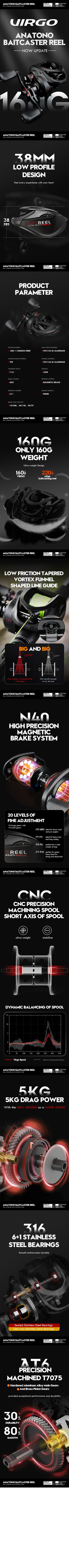 ANATONO Vrigo 160g Ultralight Baitcasting Reel BFS Fishing Reel 7.2 Gear Ratio Saltwater 6+1BB 6KG Power Baitcaster