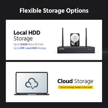 Annke 4MP Wireless PT Solar Camera 16CH NVR 2.4G&5.8G dual-band Security Camera Solar Built-in Battery Wifi security camera