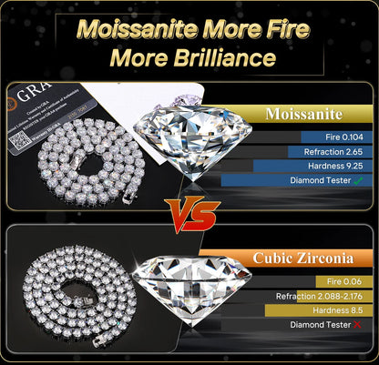 Sparkling Moissanite Tennis Chain Bracelet Necklace 100% 925 Sterling Silver Pass Diamond Test Fine Jewelry valentine's day Gift