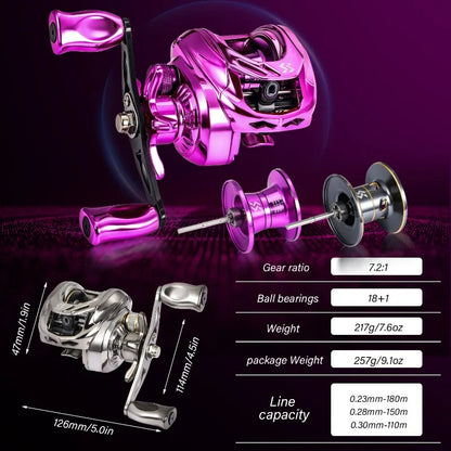 Sougayilang Baitcast Fishing Reel 7.2:1 Gear Ratio Max Drag 8kg Aluminum Spool BaitCasting Reel for Freshwater Saltwater Fishing