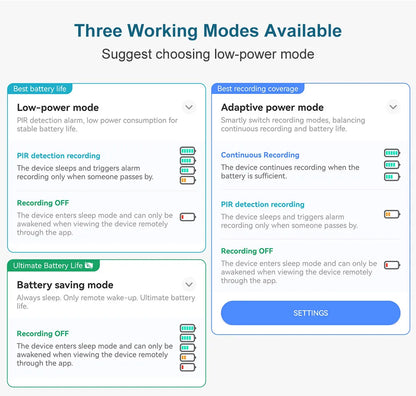 LS VISION 12MP 4G SIM Card Dual Screen Solar Camera Outdoor 6K 10XZoom WiFi PTZ Human Auto Tracking Waterproof Security Cameras