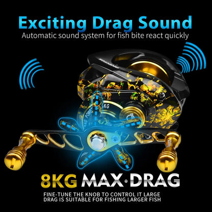 Baitcasting Fishing Reel 7.2:1 Gear Ratio 8Kg/17.6Lb Max Drag Casting Reel with Metal Spool for Freshwater Saltwater Pesca