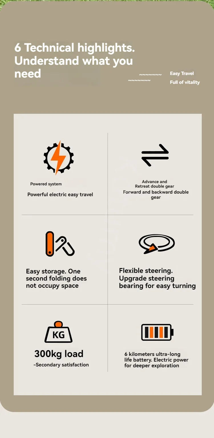 Electric Camp Car, Outdoor Camping Caring, Portable Campes Cares  Picnic Car Can Carry People, Foldable Handcart