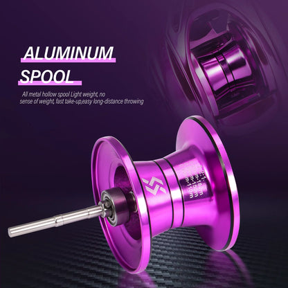 Sougayilang Baitcast Fishing Reel 7.2:1 Gear Ratio Max Drag 8kg Aluminum Spool BaitCasting Reel for Freshwater Saltwater Fishing