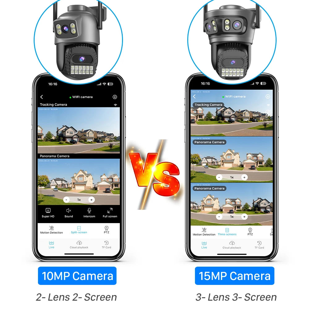 15MP Three Lens PTZ IP Camera Outdoor 6K HD Three Screen WiFi Security Camera Auto Tracking 10MP 4K Dual Len Wirelss CCTV Camera