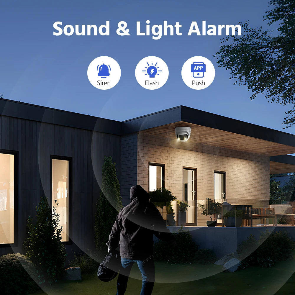 ANNKE 8MP 4K Security Camera Dual Lens 8CH NVR Ultra HD POE Ai Human Detection CCTV Video Surveillance Kit 180 Degrees Panoramic