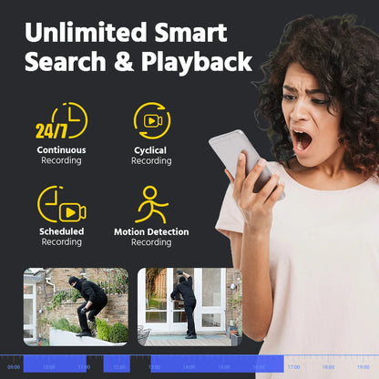 ANNKE 8MP 4K Security Camera Dual Lens 8CH NVR Ultra HD POE Ai Human Detection CCTV Video Surveillance Kit 180 Degrees Panoramic