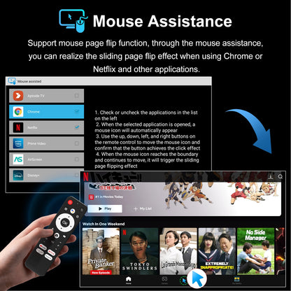 H96Max RK3528 M2 Plus TV Box 8K Android 14 Quad Core 2.4/5G WiFi 6 Smart TV USB2.0 Smart Home 4K HDR Voice Control Android 4K