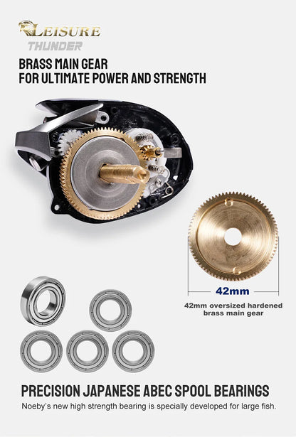 Noeby Predator Baitcasting Reel 6.4:1 Gear Ratio Low Profile Magnetic Braking System 8 + 1 Bearing 15kg Drag Fishing Coil