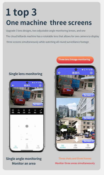 ANSVICAM 12MP 6K UHD WIFI Camera 3-PTZ Outdoor Cam Three Lenses Triple Screens Security Monitor Night Vision Waterproof CCTV