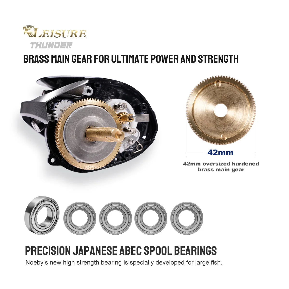 Noeby Predator Baitcasting Reel 6.4:1 Gear Ratio Low Profile Magnetic Braking System 8 + 1 Bearing 15kg Drag Fishing Coil