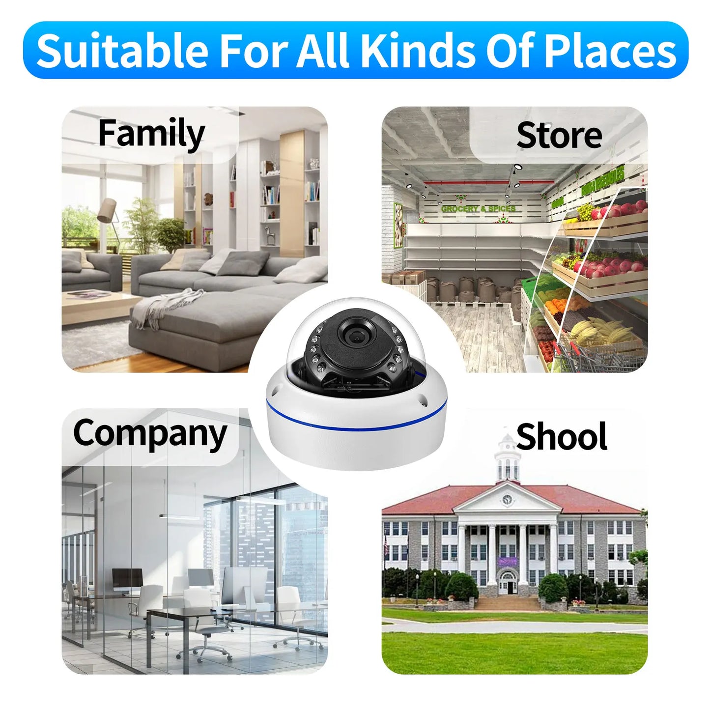 AZISHN 150 Degree Fisheye Lens Outdoor Security Camera 5MP AHD Vision Surveillance IR Night Vision CCTV 1.7mm BNC Camera Dome