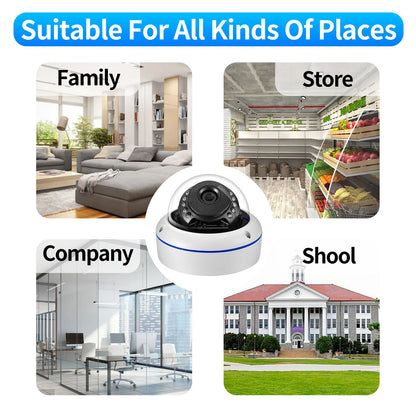 AZISHN 150 Degree Fisheye Lens Outdoor Security Camera 5MP AHD Vision Surveillance IR Night Vision CCTV 1.7mm BNC Camera Dome