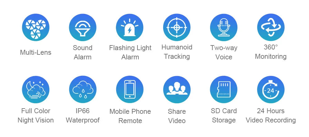 LS VISION Three Screen Camera WIFI 15MP 6K Three Lens  Monitor Night Vision Security Protection  3 PTZ Lens Video Surveillance