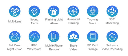 LS VISION Three Screen Camera WIFI 15MP 6K Three Lens  Monitor Night Vision Security Protection  3 PTZ Lens Video Surveillance